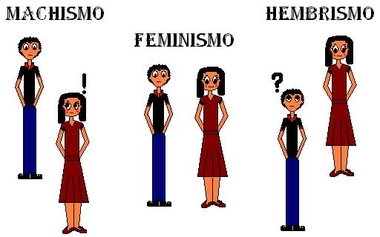 Machismo, feminismo y hembrismo