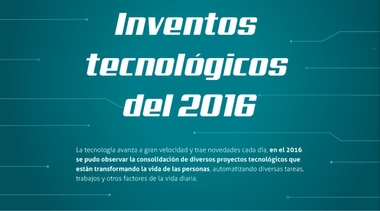 Inventos tecnológicos del 2016