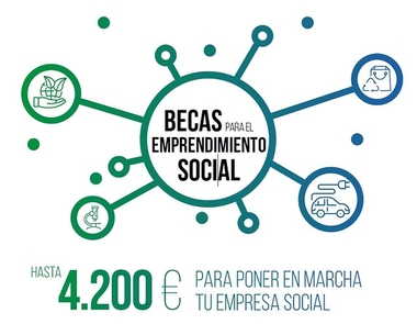 La Junta pone en marcha un programa de becas para proyectos de emprendimiento e innovación social
